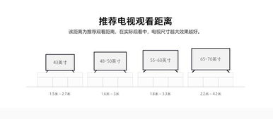 电视尺寸观看距离电视尺寸客厅