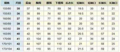 尺寸换算成厘米尺寸换算成厘米怎么算