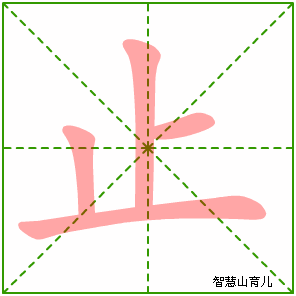 写笔顺怎么写幅 笔画顺序:竖,横折钩,竖,横,竖,横折,横,竖,横折,横,竖