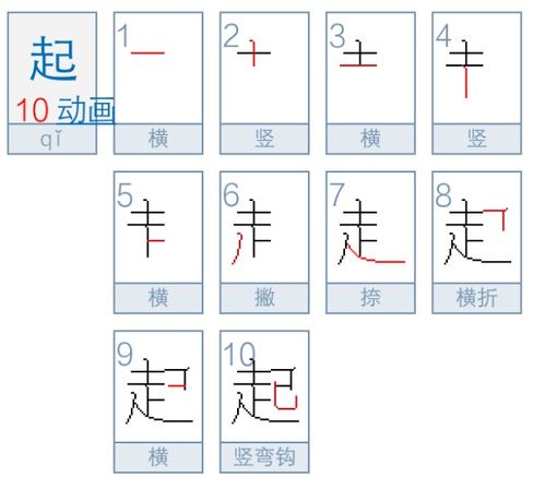 梓字笔顺梓字笔顺笔画