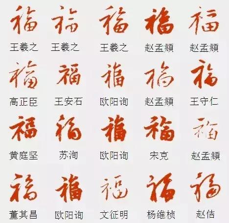 福字的100种写法福字的100种写法简体敬业福