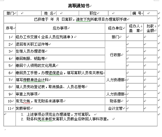 离职通知书怎么写?