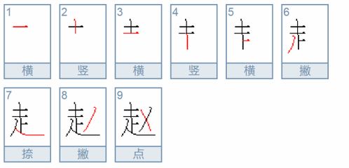 我的收藏 部首 走 笔画 9 五行 火 繁体 赵 五笔 fhqi 田字格