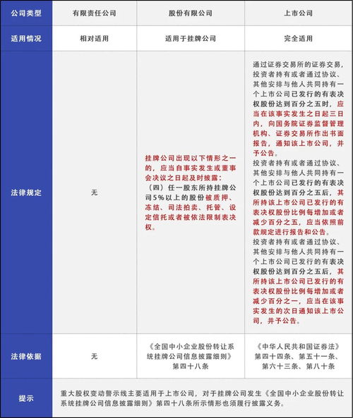 提案权提案权是谁的权力