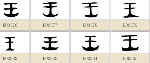 王字的由来王字的由来研究报告