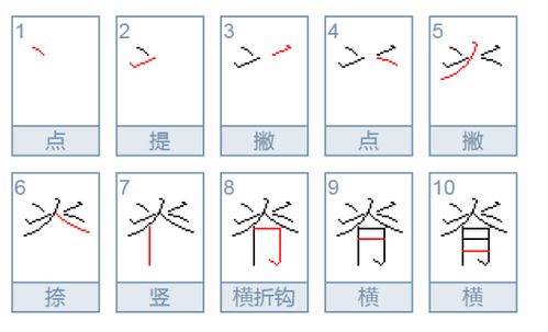 感字的笔顺感字的笔顺笔画