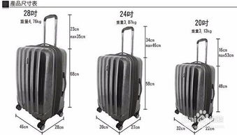 多大尺寸的行李箱可以带上飞机飞机随身行李箱尺寸