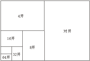 4开纸有多大?有几张a4纸大?