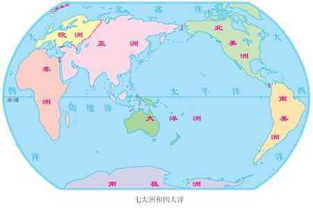 西太平洋,北太平洋,南太平洋,北印度洋,南印度洋,北大西洋,南大西洋