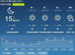 内蒙古呼和浩特天气预报15天内蒙古呼和浩特天气预报15天查询半个月