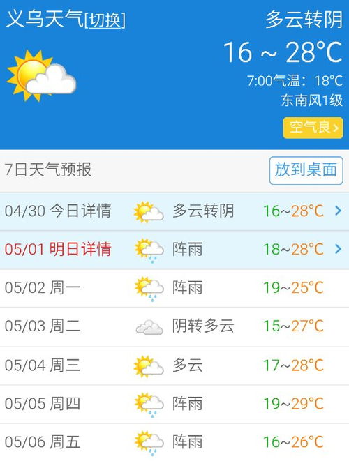 义乌的天气预报15天义乌天气预报15天