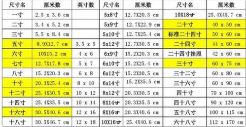 10寸照片的尺寸是长25.4厘米,宽19.05厘米.长=10×2.54=25.