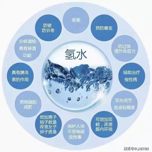 吸氢气有什么好处是真的吗吸氢气有什么好处和坏处