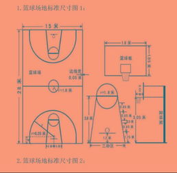 正規籃球場標準尺寸圖標準籃球場詳細尺寸圖