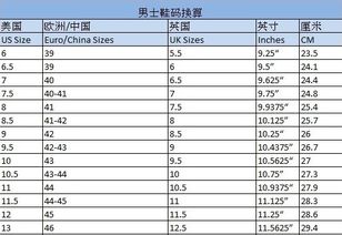 美国鞋码是怎么看的呢?