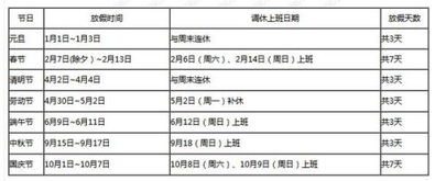 民政局上班時間表2021年民政局上班時間2022年