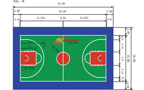 籃球場圍網標準尺寸籃球場標準尺寸圖