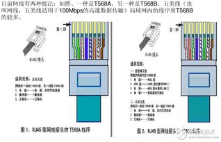 家用网线盒怎么接图解图片