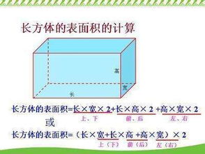 立方面积计算方法 长方体的表面积怎么求公式 竞价网