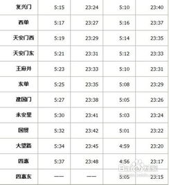 北京地鐵時刻表查詢下載北京地鐵線路圖最新