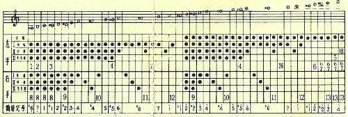 17键单簧管键位图解图片