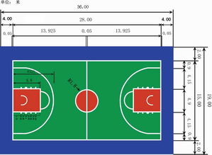 籃球場圍網標準尺寸籃球場標準尺寸圖