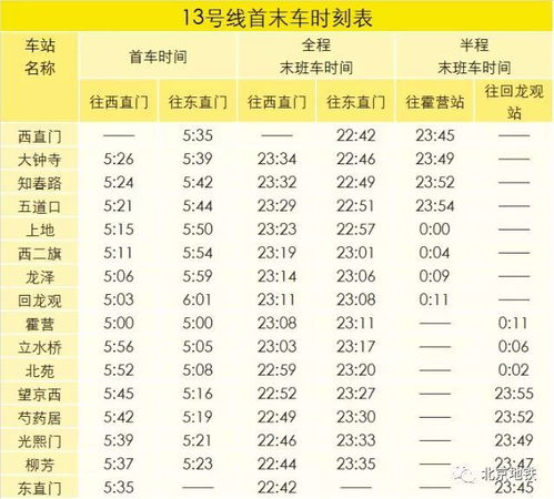 北京地铁时刻表查询下载北京地铁线路图最新