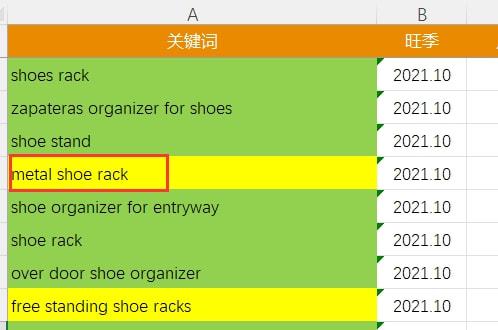 百度关键词收录查询_查关键词收录是什么意思_网站收录关键词查询