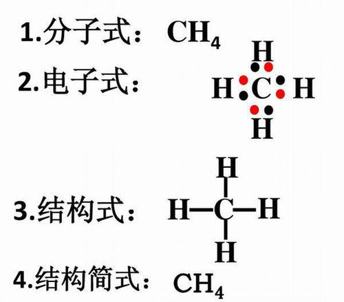 甲烷的颜色图片