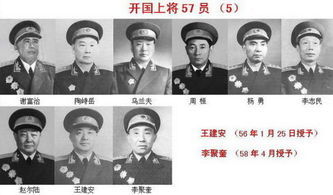 1955年开国上将排名？