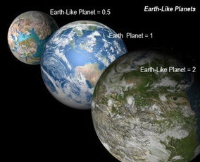 類地行星和類木行星的區別類地行星什麼意思