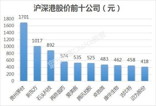 新東方股票代碼是多少新東方股票一天掉90