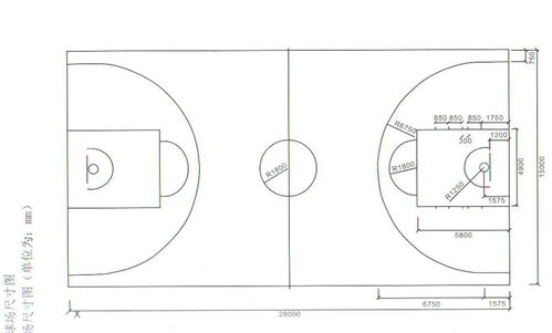 正規籃球場標準尺寸圖籃球場地規格