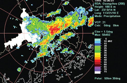 请问网上天气预报里的雷达图是什么意思?怎么看?