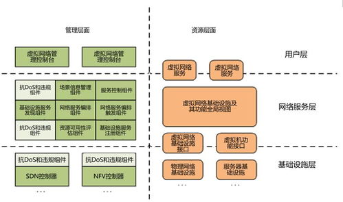 isp的英文是internet service provider,翻譯為互聯網服務提供商,即向