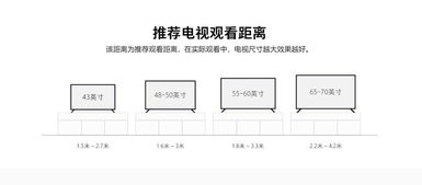 現在形容電視機尺寸的大小,往往使用英寸來進行計算.什麼是英寸呢?