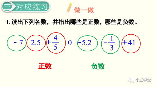 正负数的意义图片