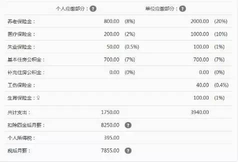 北京市五险一金计算器(北京市五险一金计算器在线计算)