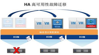 苏州系能可用性工程设计有限公司怎么样？