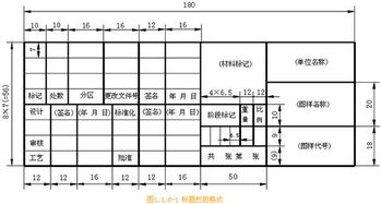 圖紙標題欄尺寸a2圖紙標題欄尺寸