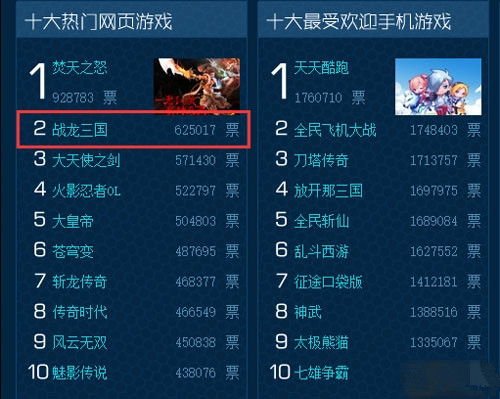 网络游戏百度风云榜|百度风云网游排行榜，百度游戏搜索排行榜