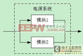 寻找两项可用性存在缺陷的设计