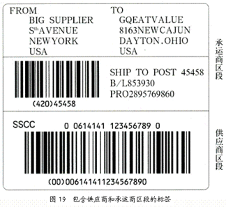 条形码(barcode)是将宽度不等的多个黑条和空白,按照一定的编码规则