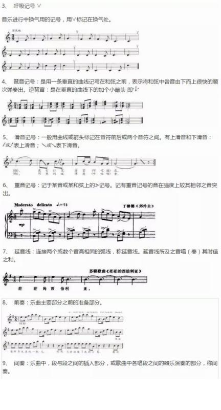 什么是重音记号