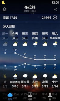 墨跡天氣預報墨跡天氣預報15天