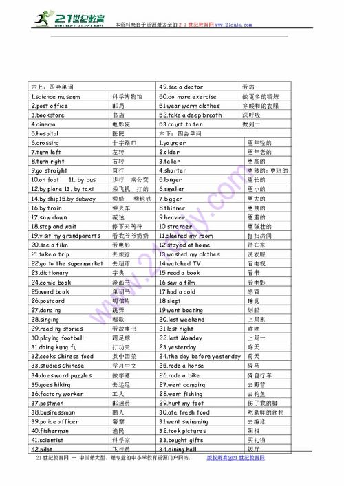 同班同學的英文單詞同班同學的英文單詞的複數