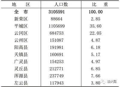 吕梁高级中学_吕梁英杰中学法人代表_吕梁贺昌中学