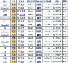 北京到拉萨的火车时刻表及价格（成都到拉萨的火车时刻表及价格） 北京到拉萨的火车时候
表及代价
（成都到拉萨的火车时候
表及代价
） 新闻资讯