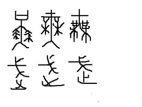 形聲字是指漢字的一種造字方式,是在象形字,指事字,會意字的基礎上