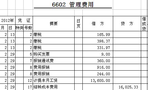 收到汽車的停車費發票要具體記在哪個科目?記在